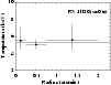 \begin{figure}
\par\includegraphics[width=8.8cm,clip]{MS2538f4.eps}\end{figure}