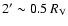 $2'\sim 0.5~R_{\rm V}$
