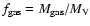 $f_{\rm gas}= M_{\rm gas}/M_{\rm V}$