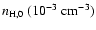 $n_{\rm H,0}~(10^{-3}~{\rm cm^{-3}})$