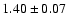 $1.40\pm0.07$