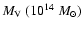$M_{\rm V}~(10^{14}~M_\odot)$