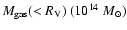 $M_{\rm gas}(<R_{\rm V})~(10^{14}~M_\odot)$