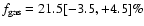 $f_{\rm gas}
= 21.5\mathtt{[-3.5,+4.5]}\%$