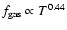 $f_{\rm gas}
\propto T^{0.44}$