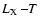 $\hbox{$L_{\rm X}$ --$T$ }$
