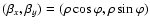 $(\beta_x, \beta_y)=(\rho\cos\varphi, \rho\sin\varphi)$