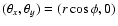 $(\theta_x, \theta_y)=(r\cos\phi, 0)$