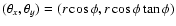$(\theta_x, \theta_y)=(r \cos\phi, r \cos\phi \tan\phi) $