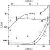 \begin{figure}
\par\includegraphics[width=8.8cm,clip]{Ee061_f3.ps}\end{figure}