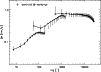 \begin{figure}
\par\includegraphics[angle=90,width=8.8cm,clip]{deltavar.ps}
\end{figure}