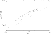 \begin{figure}
\par\includegraphics[angle=90,width=8.8cm,clip]{2589f10.eps}
\end{figure}