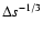 $\Delta s^{-1/3}$