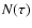 $N(\tau)$