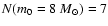 $N(m_0=8~ {M}_\odot) = 7$
