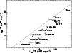 \begin{figure}
\par\includegraphics[angle=270,width=8.8cm]{h2967f1}\end{figure}