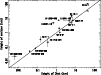 \begin{figure}
\par\includegraphics[angle=270,width=8.8cm]{newh2967f2}\end{figure}