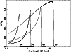 \begin{figure}
\par\includegraphics[angle=270,width=8.8cm]{h2967f3}\end{figure}