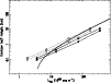 \begin{figure}
\par\includegraphics[angle=270,width=8.8cm]{h2967f4}\end{figure}