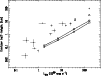 \begin{figure}
\par\includegraphics[angle=270,width=8.8cm]{newh2967f6}\end{figure}