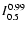 $I_{\rm0.5}^{\rm0.99}$