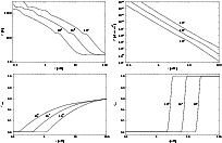 \begin{figure}
\par\includegraphics[height=5.6cm,width=8.6cm,clip]{h2983F1.eps}\...
...e*{3mm}
\includegraphics[height=5.6cm,width=8.7cm,clip]{h2983F4.eps}\end{figure}