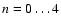$n=0\dots4$