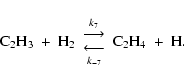 \begin{displaymath}%
{\rm C_2H_3\ +\ H_2}\
{{k_{7}\atop{\displaystyle \longrigh...
...laystyle \longleftarrow}
\atop k_{-7}}}
\ {\rm C_2H_4\ +\ H}.
\end{displaymath}