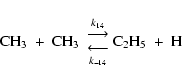 \begin{displaymath}%
{\rm CH_3\ +\ CH_3}\
{{k_{14}\atop{\displaystyle \longrigh...
...isplaystyle \longleftarrow}
\atop k_{-14}}}
{\rm C_2H_5\ +\ H}
\end{displaymath}