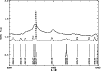 \begin{figure}
\par\includegraphics[angle=-90,width=8.8cm,clip]{h3303F5.ps}
\end{figure}