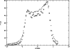 \begin{figure}
\par\includegraphics[angle=-90,width=8.8cm,clip]{h3303F6.ps}
\end{figure}