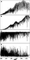 \begin{figure}
\par\resizebox{8.8cm}{!}{\rotatebox{0}{\includegraphics{H3481F2r.eps}}}\end{figure}