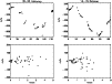 \begin{figure}
\par\resizebox{8.8cm}{!}{\rotatebox{0}{\includegraphics{H3481F3.eps}}}\end{figure}