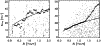 \begin{figure}
\par\resizebox{8.8cm}{!}{\rotatebox{0}{\includegraphics{H3481F4.eps}}}\end{figure}