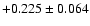 $+0.225\pm 0.064$