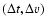 $(\Delta t,\Delta v)$