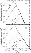 \begin{figure}
\par\includegraphics[width=8.8cm,clip]{h3525f1.eps}\end{figure}