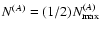 $N^{(A)} = (1/2) N^{(A)}_{\rm max}$