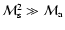 ${\cal M}_{\rm s}^2 \gg {\cal M}_{\rm a}$
