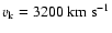 $v_{\rm k} = 3200 \rm ~km~s^{-1}$