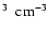 $^3~\rm ~cm^{-3}$