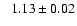 $\phantom{>}1.13\pm0.02$
