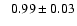 $\phantom{>}0.99\pm0.03$