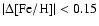 $\vert\Delta\rm{[Fe/H]}\vert<0.15$