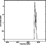 \begin{figure}
\par\resizebox{\hsize}{!}{\includegraphics{h3658f3.eps}}\end{figure}
