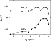 \begin{figure}
\par\includegraphics[width=8.8cm,clip]{fig1.ps}
\end{figure}
