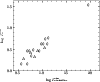\begin{figure}
\par\includegraphics[width=8.8cm,clip]{fig4.ps}
\end{figure}