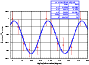 \begin{figure}
\par\includegraphics[angle=-90,width=12.cm]{ms2177_Fig1r.eps}\end{figure}