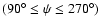 $(90^{\circ}\le\psi\le270^{\circ})$