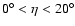 $0^{\circ }<\eta <20^{\circ }$